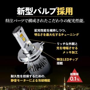 HID屋 H4 LED ヘッドライト バルブ ...の詳細画像4