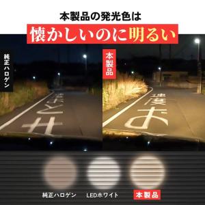 HID屋 H4 LED ヘッドライト バルブ ...の詳細画像5