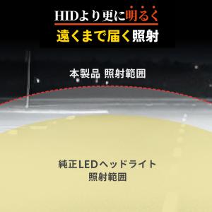 HID屋 LED ヘッドライト コードレス 配...の詳細画像5