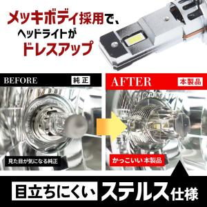 HID屋 H1 H3 H7 LED バルブ ヘ...の詳細画像3