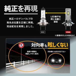 HID屋 H1 H3 H7 LED バルブ ヘ...の詳細画像4