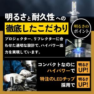 HID屋 H4 LED バルブ ヘッドライト ...の詳細画像5