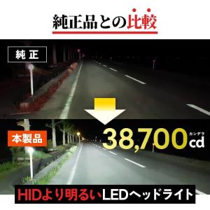HID屋 H4 LED バルブ ヘッドライト ...の詳細画像2