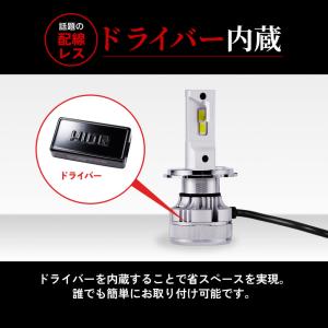 HID屋 H4 LED バルブ ヘッドライト ...の詳細画像4
