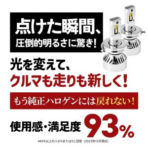 HID屋 H4 LED バルブ ヘッドライト ...の詳細画像2