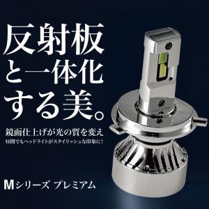 HID屋 H4 LED バルブ ヘッドライト ...の詳細画像4
