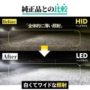 HID屋 LEDヘッドライト D1S/D3S ...の詳細画像2