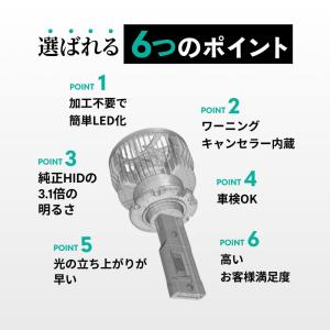 HID屋 LEDヘッドライト D1S/D3S ...の詳細画像3