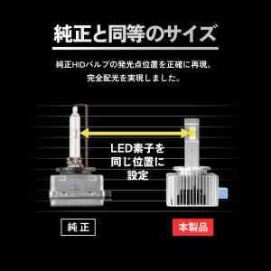 HID屋 LEDヘッドライト D1S/D3S ...の詳細画像4