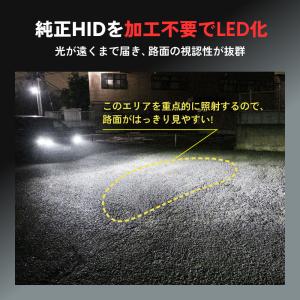 HID屋 LEDヘッドライト D1S/D3S ...の詳細画像5