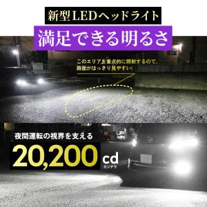 HID屋 LED ヘッドライト D4S D4R...の詳細画像5