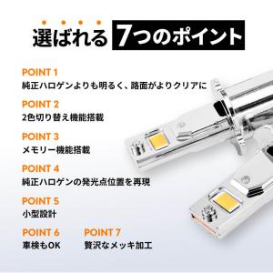 HID屋 H3 LEDフォグランプ バルブ 2...の詳細画像4