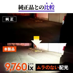 HID屋 T16 T20 S25 LED バッ...の詳細画像3