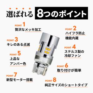 HID屋 T20 LED ウインカー アンバー...の詳細画像2