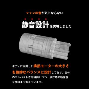 HID屋 T20 LED ウインカー アンバー...の詳細画像5