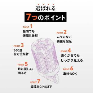 HID屋 T20/S25 LED ブレーキ テ...の詳細画像4