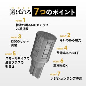 HID屋 T10 T16 LED バックランプ...の詳細画像4