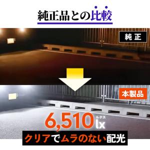 HID屋 T16 T20 S25 LED バッ...の詳細画像2