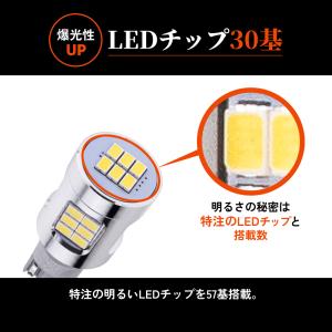 HID屋 T16 T20 S25 LED バッ...の詳細画像5