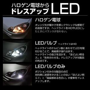 T10 バルブ LED ライト SMD 5連 ...の詳細画像2