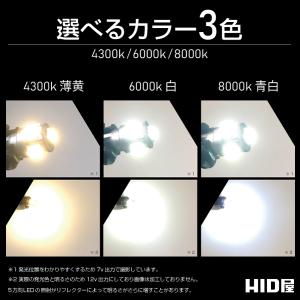 HID屋 T10 バルブ LED SMD 5連...の詳細画像3
