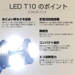 HID屋 T10 バルブ LED SMD 5連...の詳細画像4