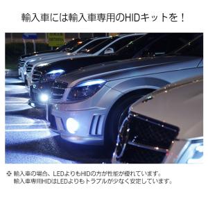 HID屋 35W 輸入車用 コンバージョンキッ...の詳細画像3