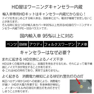 HID屋 35W 輸入車用 コンバージョンキッ...の詳細画像4
