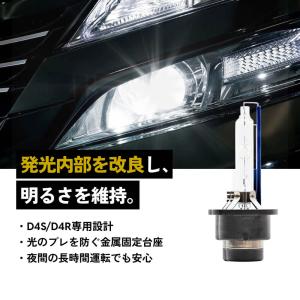 HID屋 35W D4S / D4R 純正交換...の詳細画像3