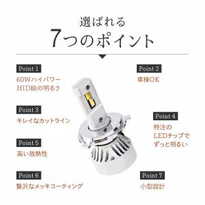 HID屋 LED H7 H11 H4 バルブ ...の詳細画像2
