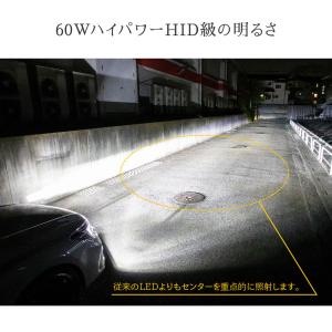 HID屋 LED H7 H11 H4 バルブ ...の詳細画像3