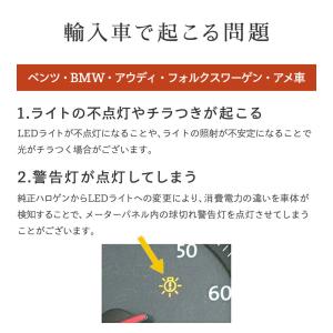 HID屋 LED H7 H11 H4 バルブ ...の詳細画像4