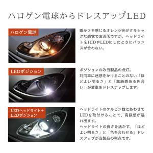 T10 バルブ LED ポジション ライト 1...の詳細画像4