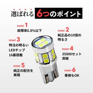 T10 バルブ LED 1930lx 爆光 特...の詳細画像4