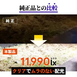 HID屋 T16 LED バックランプ 119...の詳細画像3