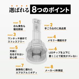 HID屋 H8 H11 LED フォグランプ ...の詳細画像2