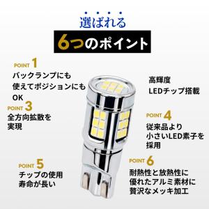 HID屋 T10 3410lx LED T10...の詳細画像2
