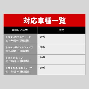 HID屋 シーケンシャル LED ウインカー ...の詳細画像3