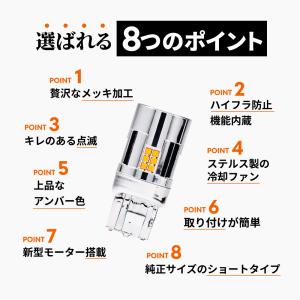 HID屋 T20 LED ウインカー アンバー...の詳細画像1