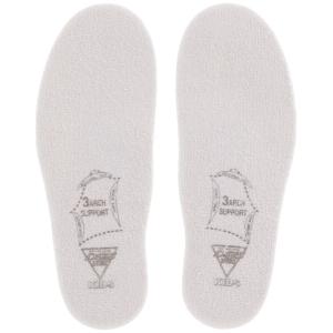 SORBO DSISソルボキッズ フルインソールタイプ グレー 19cm