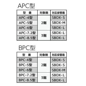 サンコー 避難はしご用保管箱 SBOX-S 小...の詳細画像3