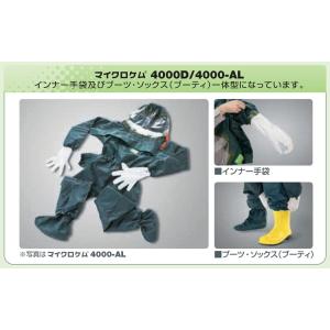 全身化学防護服 重松 マイクロケム 4000D...の詳細画像2