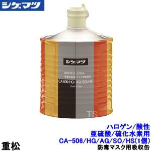 シゲマツ 重松 防毒マスク GM165-2 Mサイズ ガスマスク 作業 有毒 吸収