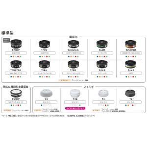 重松 シゲマツ 亜硫酸ガス 硫化水素用吸収缶 ...の詳細画像3
