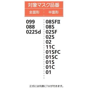 重松 シゲマツ 亜硫酸ガス 硫化水素用吸収缶 ...の詳細画像5