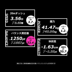 BANDEL バンデル アシム ブレスレット ...の詳細画像3