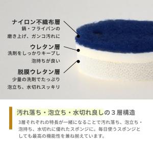 marna マーナ おさかなスポンジ 10個セットの詳細画像5