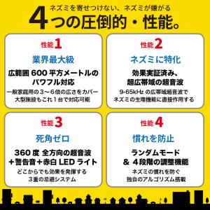 ネズミ駆除 超音波 業務用強力 360°スピー...の詳細画像3
