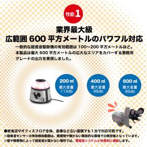 ネズミ駆除 超音波 業務用強力 360°スピー...の詳細画像4