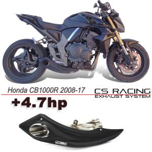 AKRAPOVIC 送料無料 AKRAPOVIC/アクラポヴィッチ HONDA CB1000R